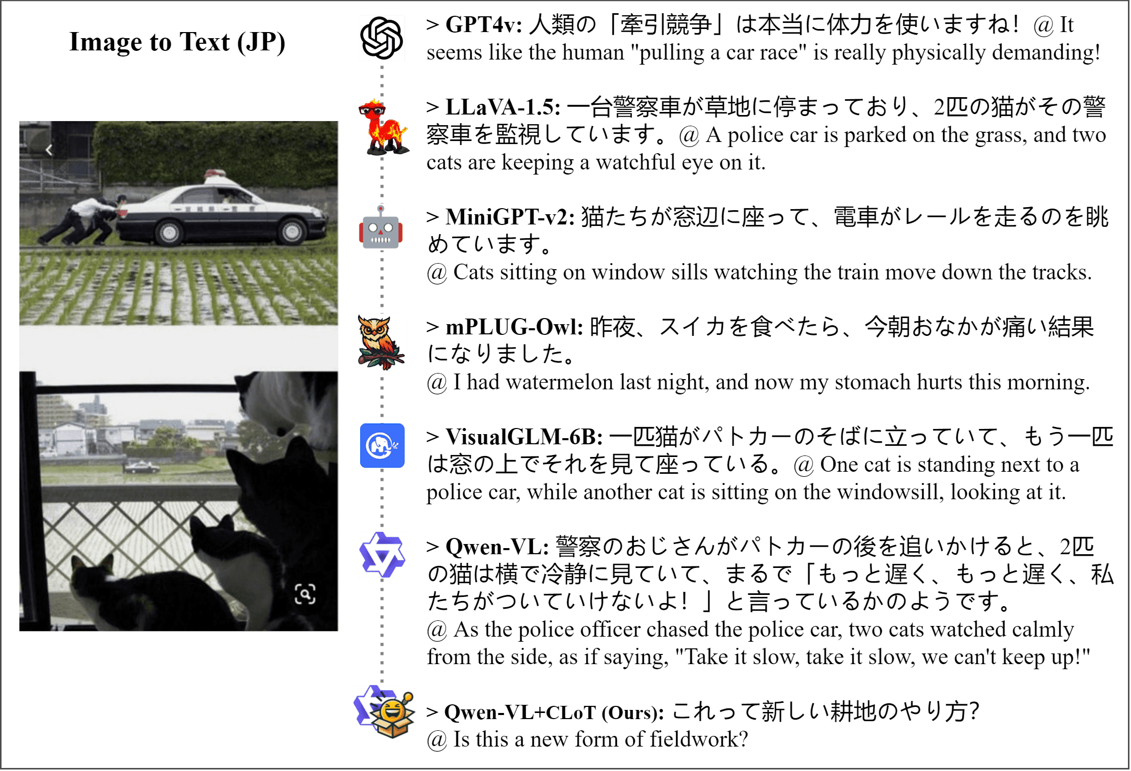 Interpolate start reference image.