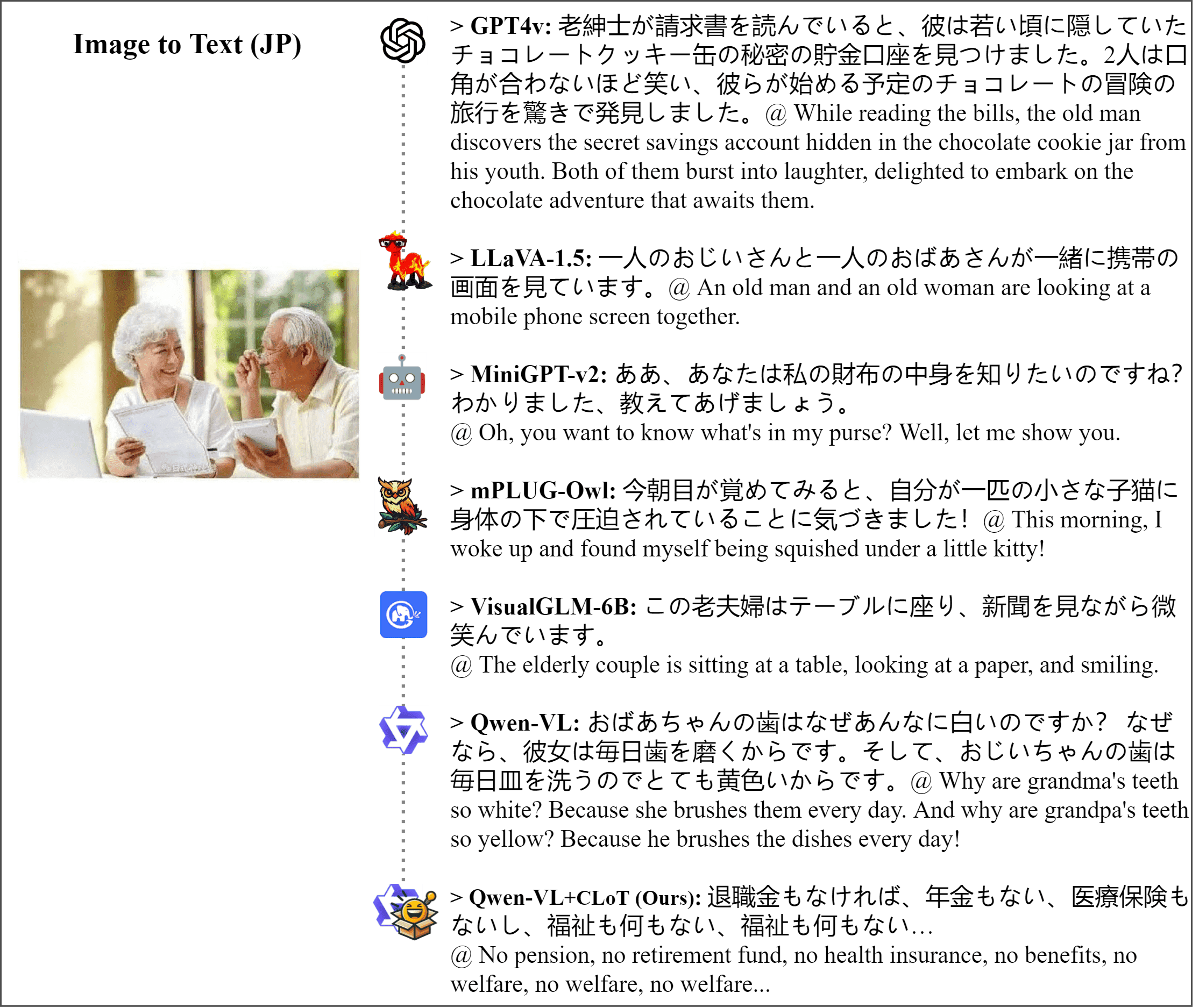 Interpolate start reference image.