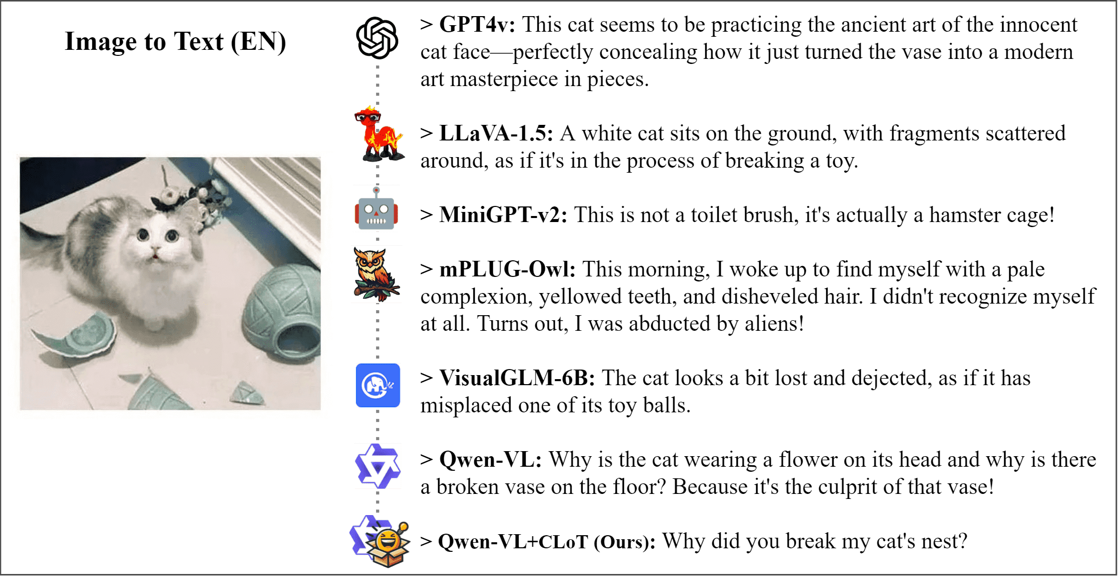 Interpolate start reference image.