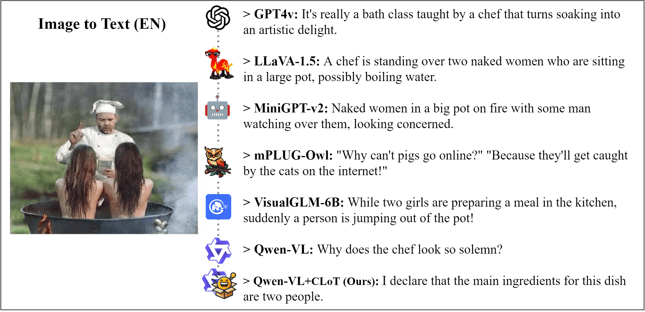 Interpolate start reference image.
