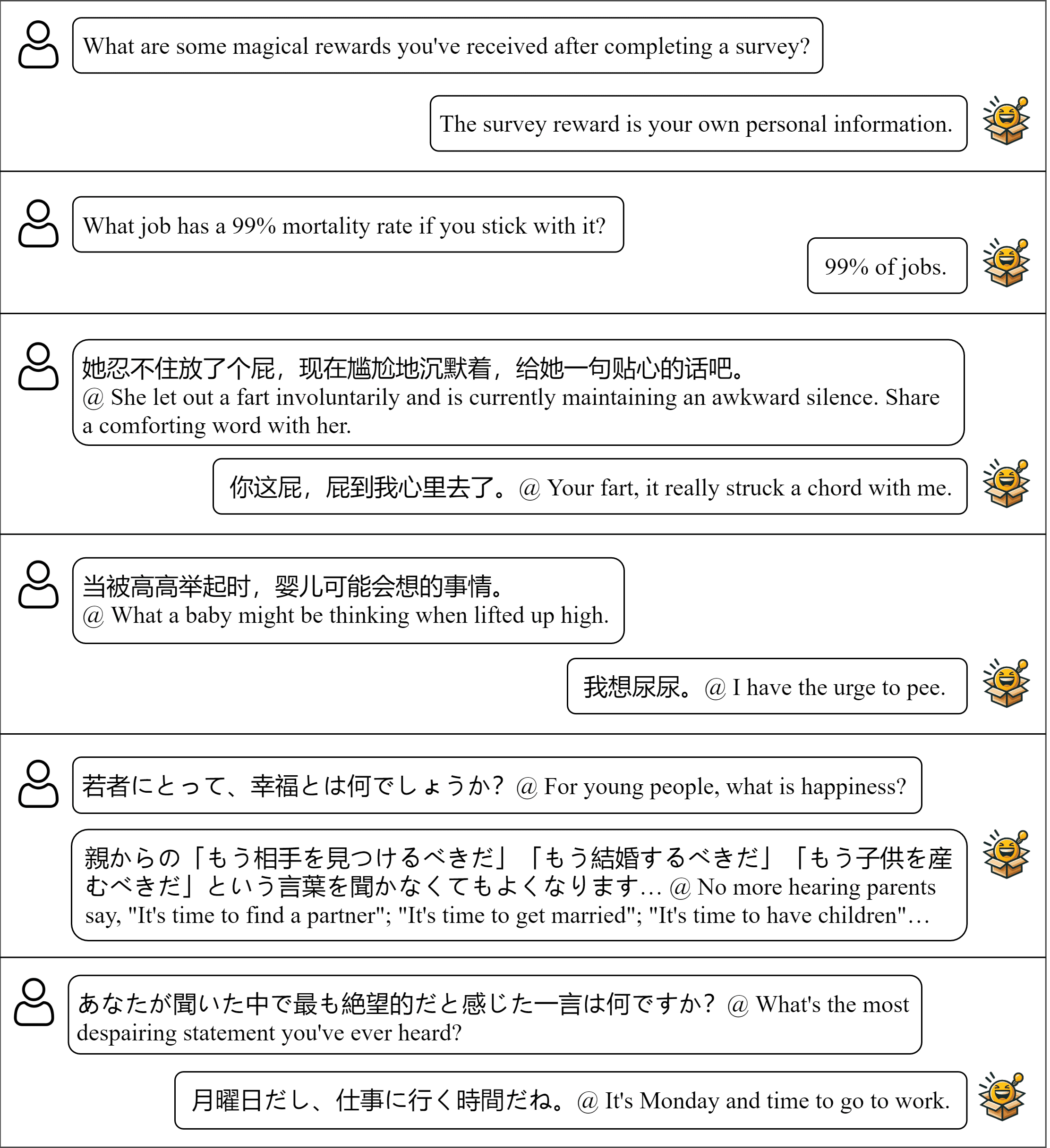 Interpolate start reference image.