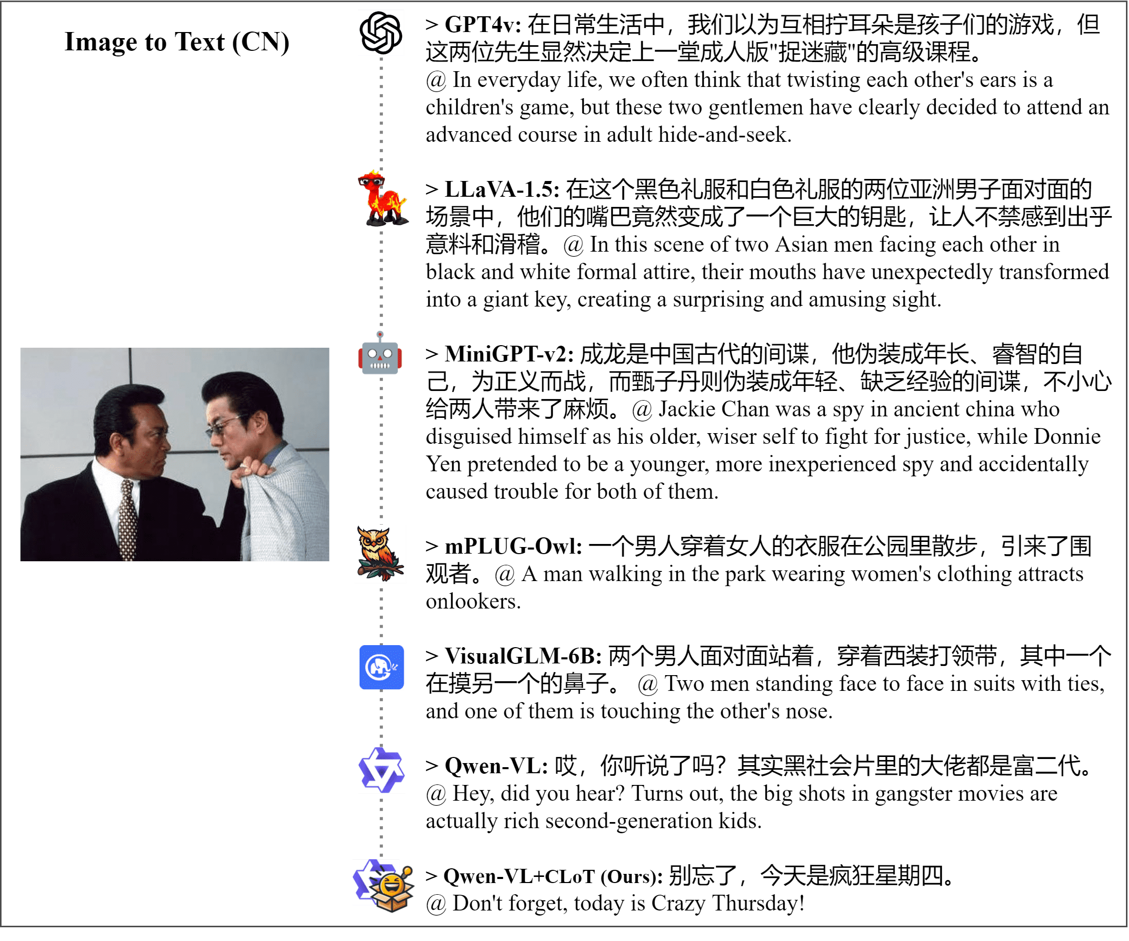 Interpolate start reference image.